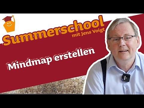 Mindmap erstellen