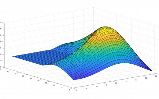 带你了解MATLAB小秘密—logo