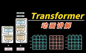 超强动画，一步一步深入浅出解释Transformer原理！2024年唯一一个把Transformer讲透彻了的视频！——（人工智能、深度学习、机器学习算法）