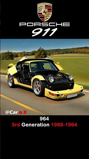 Porsche 911 Evolution – From (1963–2025)