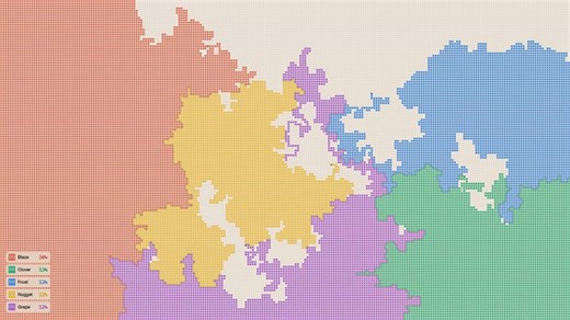 五算法争地，寸土不留