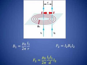 6_Mag Force Between Two Parallel Wires