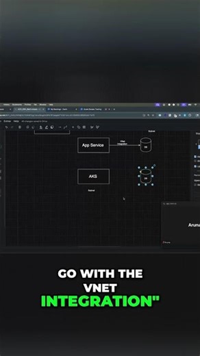Database Delegation: VNet Integration Explained Clearly #shorts