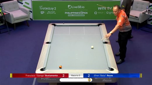 Efren Reyes has still got it 🙏👏 A pleasure to watch two of the best cueists of all time perform in-front of a packed out crowd in Manila 🙌 #WNT liveSB.io #PhilippinesOpenPool 🇵🇭 | Matchroom Pool