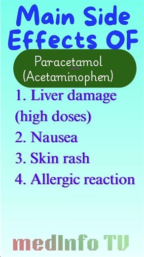 Paracetamol Side Effects You Must Know