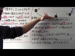 【中３ 理科】 中３－２８ ２つのエネルギー