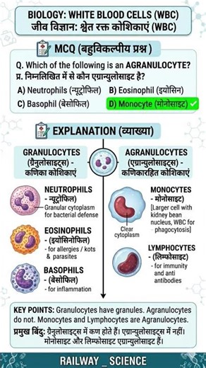 #railwayexam #science ( Short Note & MCQ )