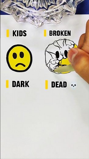 Sad Emoji 🙁 | KIDS VS BROKEN VS DARK VS DEAD #handwriting #emoji