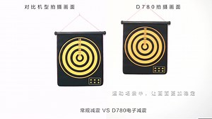 D780功能解读 “稳住，我们能赢”