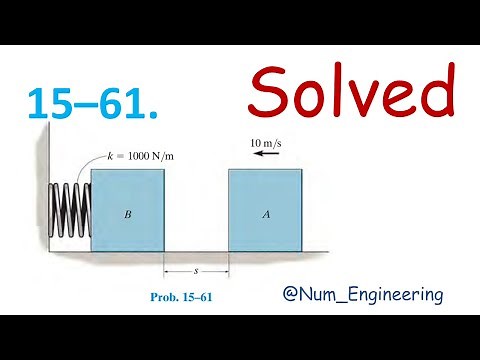 15–61. The 15-kg block A slides on the surface for which 𝜇_𝑘 = 0.3. The block has a velocity