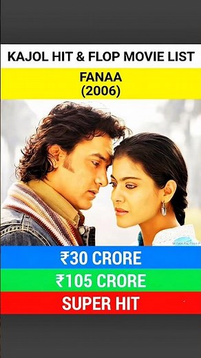 Kajol Top 10 Hit & Blockbuster Movies 🔥