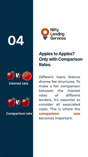 Comparison rate Vs Interest rate
