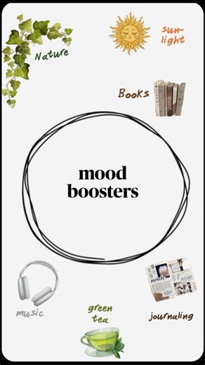 human with aura | Calm Care on Instagram: "Nobody tells you this.. boosting your mood is this much simpler: ๑ Drink green tea 🌿or your matcha latte🍵 ๑ Snuggle your pet 🐥 ๑ Stretch your body ๑ Read a good book📖 ๑ Listen to music 🎧 ๑ Sunlight bathing ☀️ etc Note- self care is the key to your best version. How to Glow up in 2026 | Drop 2 #naturalhealing #moodbooster #moodboosterspecialist #mentalwellnessmatters #selfcaretips"