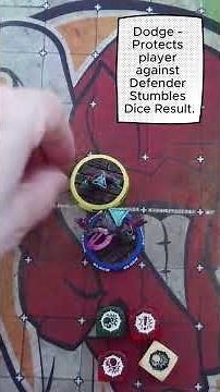 Blood Bowl Basics - Block Skills #bloodbowl