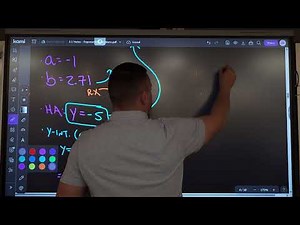 3.1 Exponential Graphs - Example 3