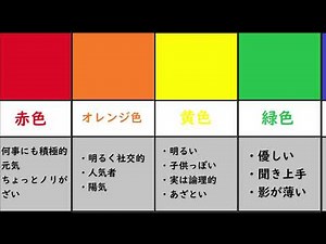 【好きな色で解る】人の性格
