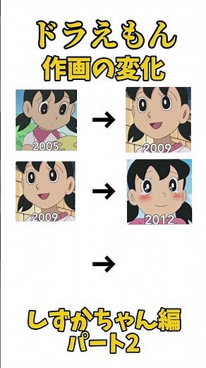 【ドラえもん】しずかちゃんの作画の変化（2004年〜2018年）#ドラえもん #しずかちゃん #作画 #変化 #比較動画 #doraemon #shorts #ショート #ショート動画
