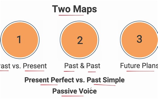 IELTS Academic Writing Task 1 - Maps