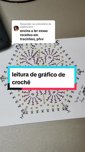A responder a @sophsaraiva Espero que tenha feito sentido!! Se ficou confuso, me avisa que gravo outro vídeo explicando de outra forma 😅 #croche #crochet #graficosdecroche