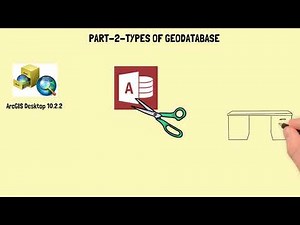 02-INTRODUCTION TO GEODATABASE