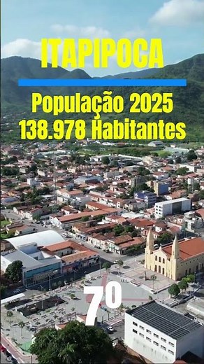 Top 10 Cities in Ceará by Population (IBGE 2025 Estimate)