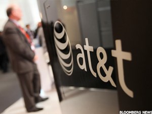 Telecom Stocks: Year in Review