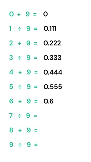 Division Tricks and Tips | Easy Division Trick for Dividing by 9 😳 #math #mathtrick #mathhack