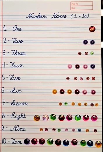 learn number name in cursive handwriting with kid | cursive handwriting | handwriting for beginners