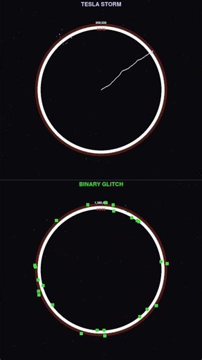 ⚔ Who Will Win This Battle? #Shorts #AlgorithmBattle