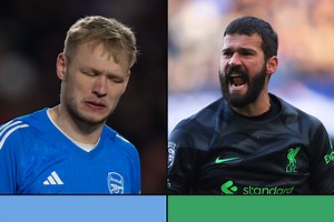 Why do Premier League ‘keepers keep giving the ball away in front of their goal?