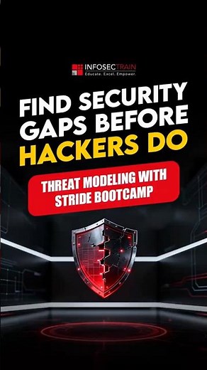 Threat Modeling with STRIDE — Join the Bootcamp! 🔥