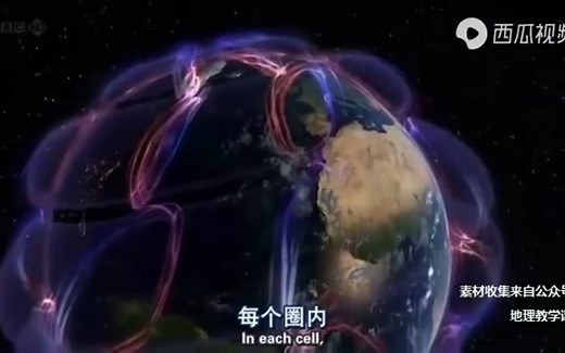 纪录片带你学习三圈环流