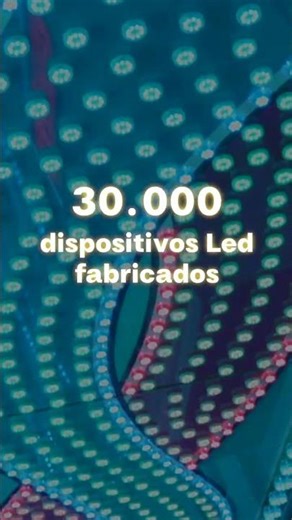 ✨ Iluminación LED para Amusement Rides | Tecnología que Transforma Atracciones ✨