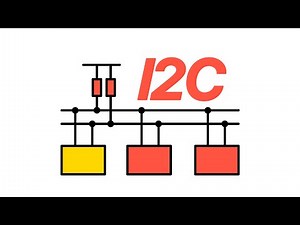 4分钟看懂！I2C通讯协议 最简单的总线通讯！