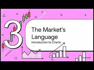 How to Read Trading Indicators | Beginner Guide to Technical Analysis