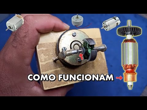 How DC Motors Work - Detailed Explanation