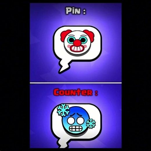 Counter Pins