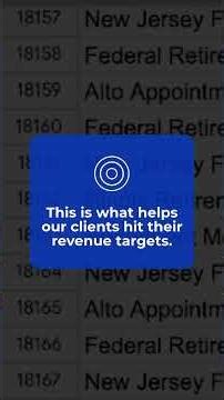 This is our appointment flow in real time #shorts