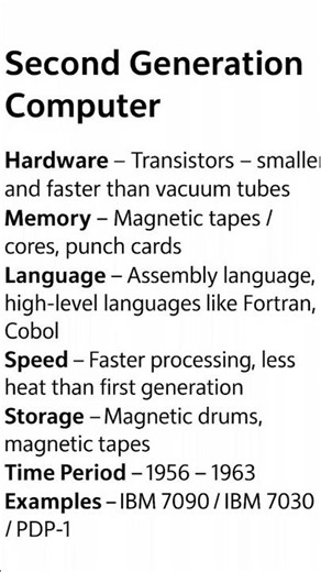 2nd generation computer, #competitiveexams #computer #computerscience