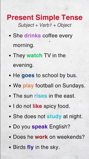 Present Simple Tense in Just 1 Minute! 🚀 | Easy English Grammar with Examples & Explanation