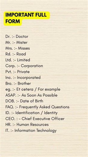 Important Full Forms You Must Know | Daily Use Abbreviations | Dr, Mr, CEO, HR, IT Meaning