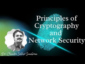 Secure Hash Algorithm (SHA-512)