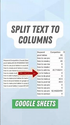 How to split data into columns in Google Sheets #googlesheets