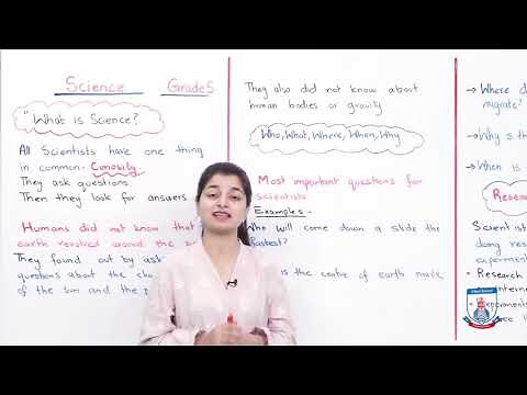 Class 5 - Science - Chapter 01 - Lecture 35 What is Science - Allied Schools
