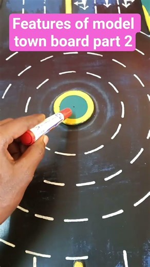 Features of model town board part 2. #drivinglicense