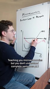 Microeconomics Study Hacks: Learn in One Night