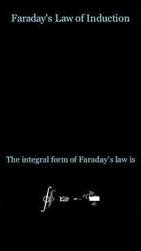 Part 3: Electromagnetic induction ⚡ #Electromagnetism #Physics #Maxwell #viral #tutorial #fyp