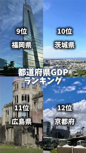 【地理系】都道府県GDPランキング 2025年データ #地理系を救おう #地理系を終わらせない #地理系