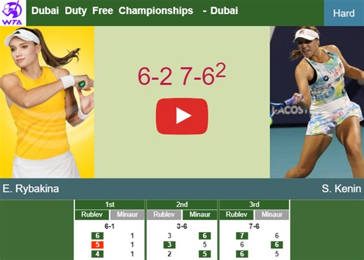 Elena Rybakina overcomes Kenin in the quarter to battle vs Andreeva. HIGHLIGHTS - DUBAI RESULTS - Tennis Tonic - News, Predictions, H2H, Live Scores, stats