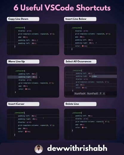 6 VS Code Shortcuts Every Developer Must Know in 2026 ⚡ Boost Coding Speed! #css #coding #programe